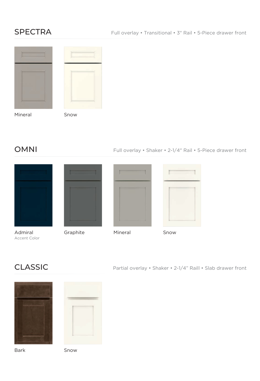 Mantra Cabinet Door Styles — Kitchen & Bath Creations